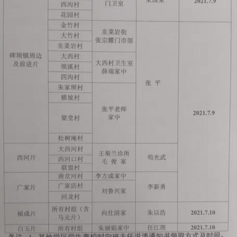 碑坝中学就2020-2021学年度春季学期暑假致家长、学生的一封信