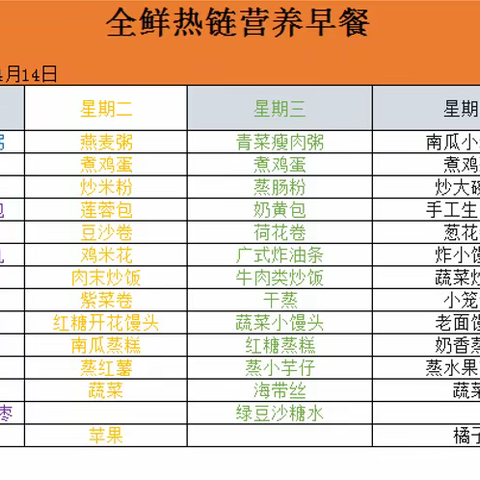 自助吃好吃饱——浈江实验学校自助营养早餐试吃分享