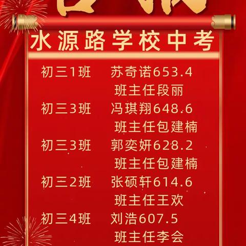 三年天道酬勤，一朝金榜题名——水源路学校2023中考纪实