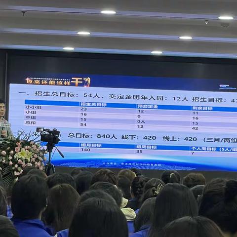 《卓有成效的幼儿园精细化招生》乐杰2023.10.27