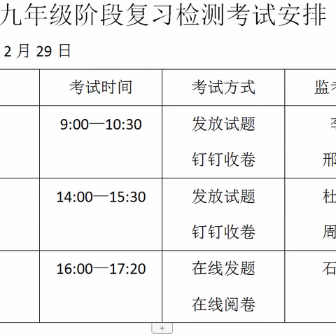 空中考场开考 检验自律的特殊挑战       ——光禄镇第一中学九年级在线摸底考试纪实