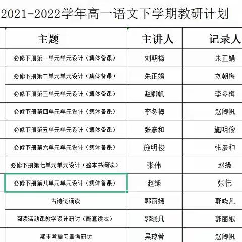 潜心研讨，以赛促教——禄劝民族中学三月高一语文备课组主题教研活动