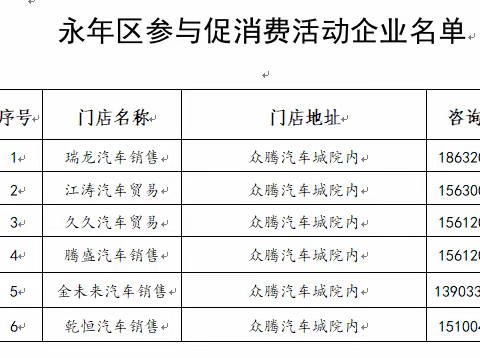 150万！永年区汽车促消费 政府补贴重磅来袭