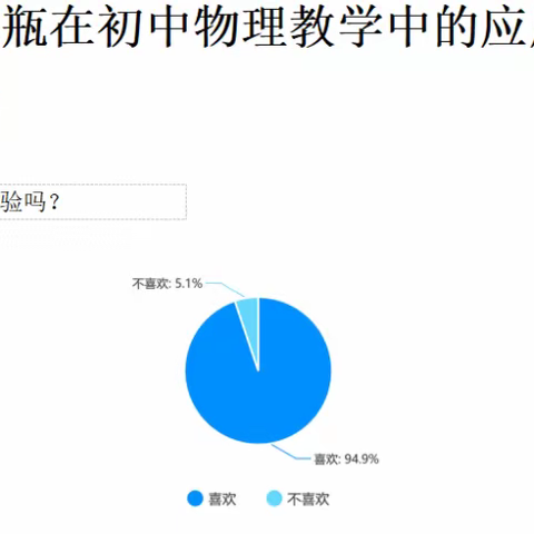 【希】（课题动态3）课内课外动起来，初中物理应用矿泉水瓶做物理实验手抄报实验说明书活动