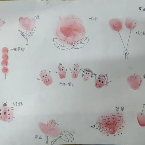 手指印画开拓想象力—清苑北王力小学三年级