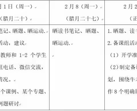 提高素养，共同发展——2021年寒假期间备课组活动（三）