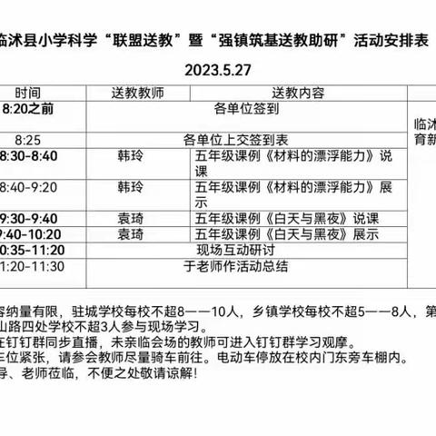 探科学奥秘 展课堂风采——临沭县小学科学“联盟送教”暨“强镇筑基送教助研”活动