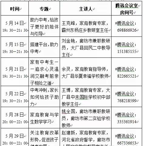 家庭教育系列活动‖我校姚全国老师应邀在廊坊市教育云课堂进行家庭教育讲座报道