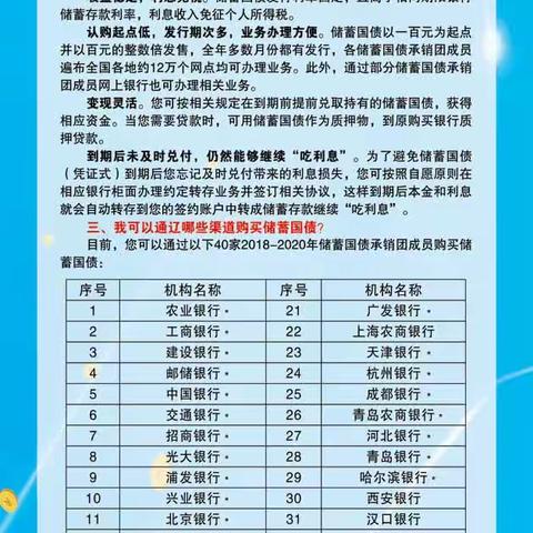 石滚河支行开展国库知识宣传活动