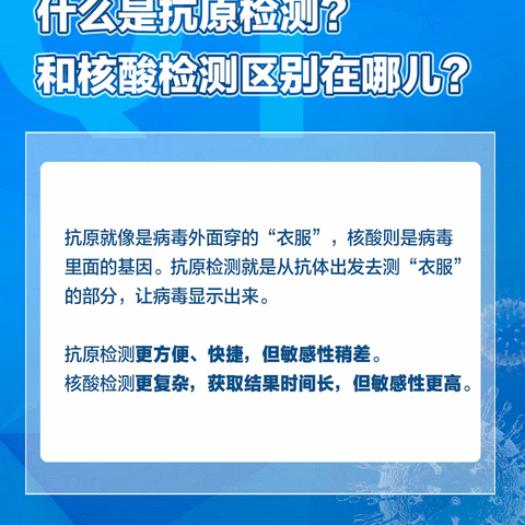 【复兴卫健】干货！7个问题带你弄懂新冠抗原自测