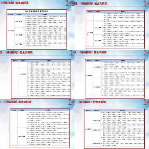 乐学善思 蓄势起航，—明星幼儿园学习《幼儿园保育教育质量评估指南》