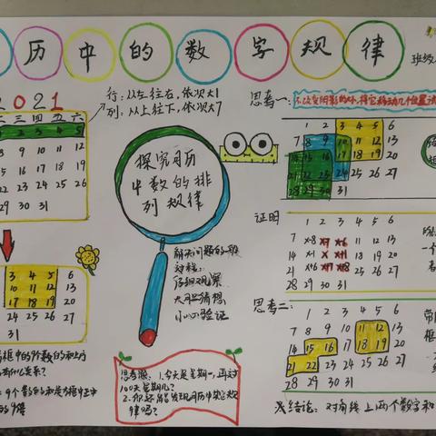 落实“双减”提高教学质量--乌鲁木齐市第六十八中学初中数学组特色作业设计