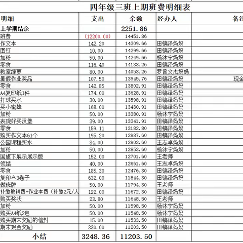 四年级三班上期班费明细