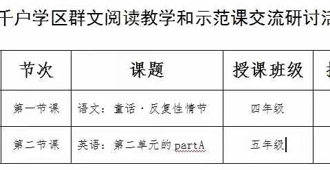 教学相长展风采 传经送宝促提升——千户学区开展群文阅读暨津南区支教教师送教下乡教研活动