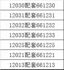 神尔47✖️1/1.2/1.35/1.5通体梯步13502配套661208（8905）。13503配套66120213509配套66120313504配套6612