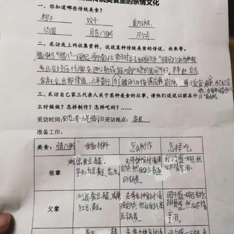 探寻“藏在传统美食里的亲情文化”之旅（一）