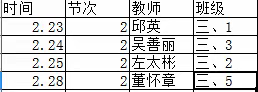 常态听评课，切磋促成长——三年级数学听评课活动