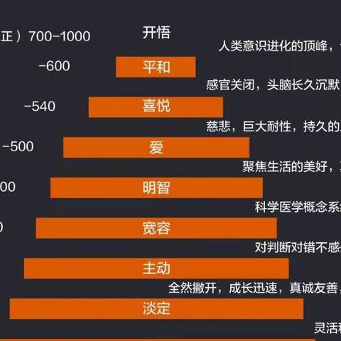 🍵 我们活成了年少时心目中地英雄！却再也回不到年少时的那个自己。