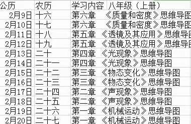 2020年“停课不停学”罗坪中学八年级物理作业要求与内容