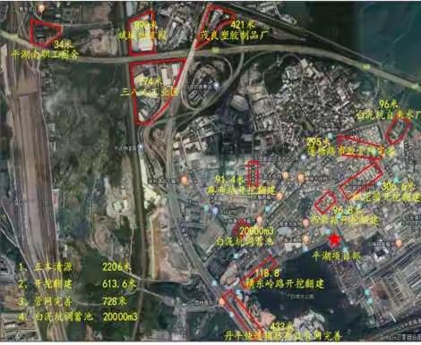 龙岗区深圳河流域平湖街道项目消除黑臭及河流水质保障工程1月6日工作简报