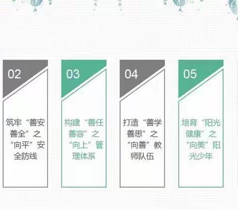 晴日暖风生麦气 绿阴幽草胜花时——高城教育集团发展共同体六月份工作总结