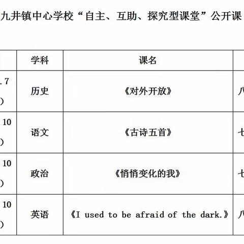 自主互助探究手拉手，优质高效课堂被打造