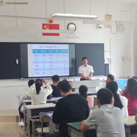 高二第一学期594班家长会