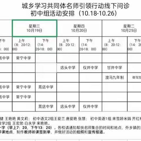 名师领航      携手共进——永寿县“城乡学习共同体——名师引领行动线下问诊活动”走进店头中学