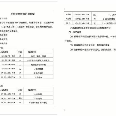 听评推提升，教研促发展﻿——花官营学校普听课活动纪实