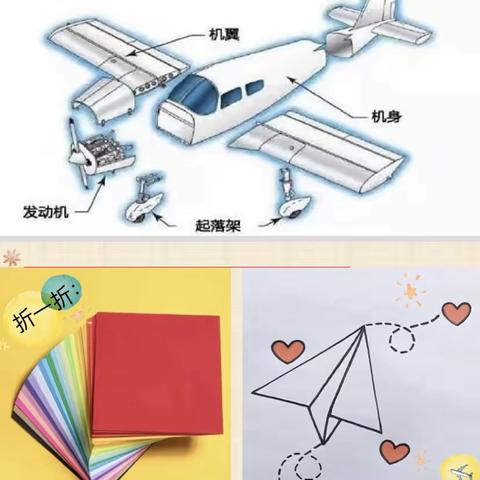 “创意手工”之《纸飞机》——广昌县第一幼儿园中班组教研活动纪实