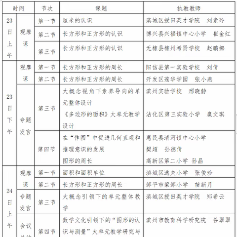 市小学数学线上研讨会顺利开展——刘庙回民学校小学数学老师学习中