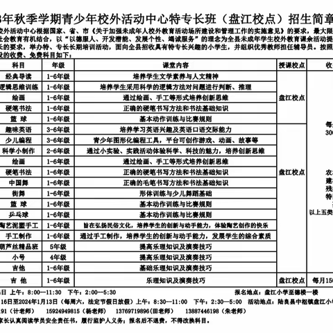 陆良县青少年活动中心（盘江校点）名优教师风采