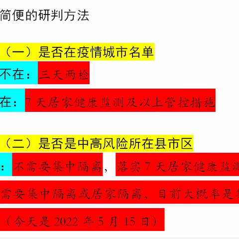 怎样初步研判管控措施？