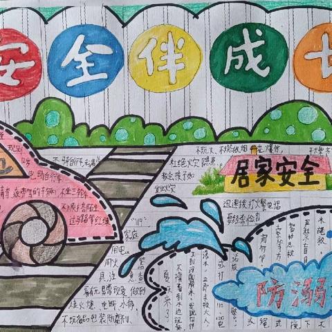 黄石市团城山小学2023年防御性安全主题教育——501班暑假安全主题教育手抄报展示