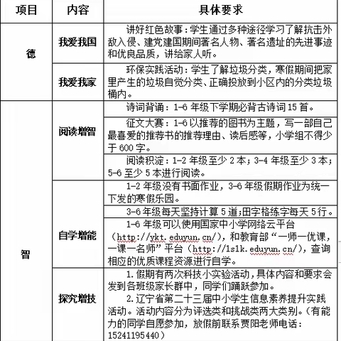 金二教育集团2022年寒假致家长一封信