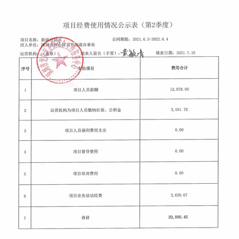 田头社区新曲分站点2021年第2季度财务公示