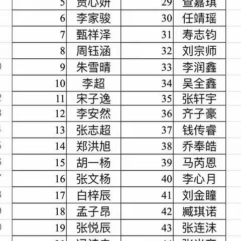 五年级英语海读名单