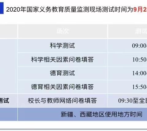 2020年国家义务教育质量监测 五年级告家长书