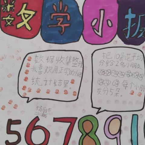 【融趣梨香】多彩数学小报 带你赏玩数学—实验教育集团梨香校区二年级数学小报展示