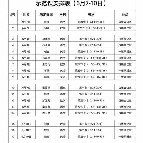 如切如磋，如琢如磨丨第五小学骨干教师示范课顺利开展