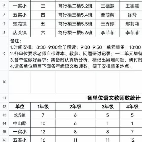 有“备”而来  力学笃行--五年级语文组第一教学联盟集体备课