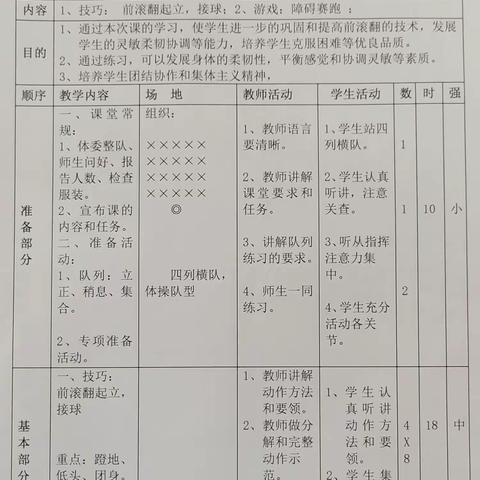 和舍中心学校综合组第四周教研活动