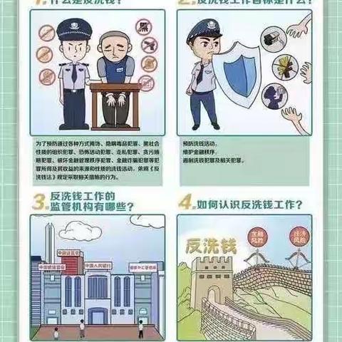 远离违法犯罪，警惕洗钱风险