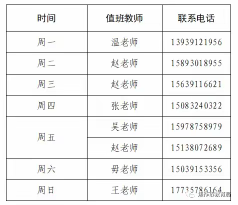 中站小学《暑假亲子沟通：父母如何讲孩子才会听》