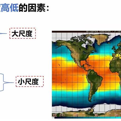 磨课实践反思