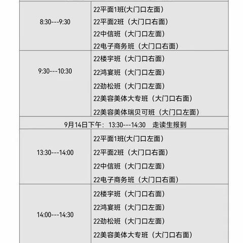 唐山市第一职业中专主校区2022年新生开学入校须知