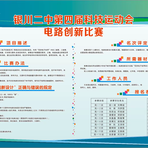 让科技融入理想  用创新点缀人生——银川市第二中学第四届科技运动会电路创新比赛