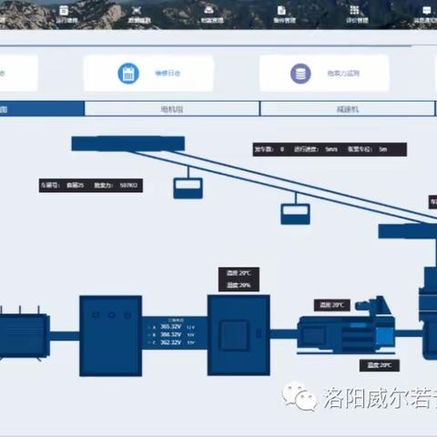 客运索道智慧管理系统