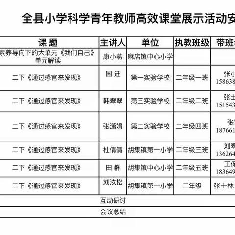 同课巧设计 异构显匠心——记惠民县小学科学同课异构活动