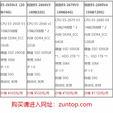 物理服务器怎么搭建云服务器？